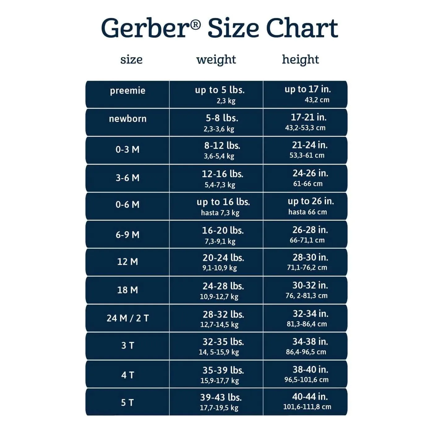 Veste matelassée à capuche verte pour bébé garçon Gerber (12-24 mois) Babykids Gerber